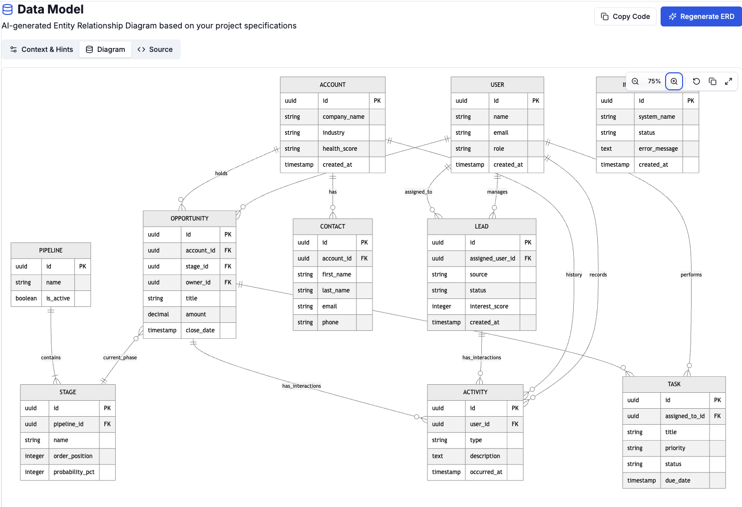 SoftwareSpec.AI - Transform Your Software Ideas Into AI-Ready ...